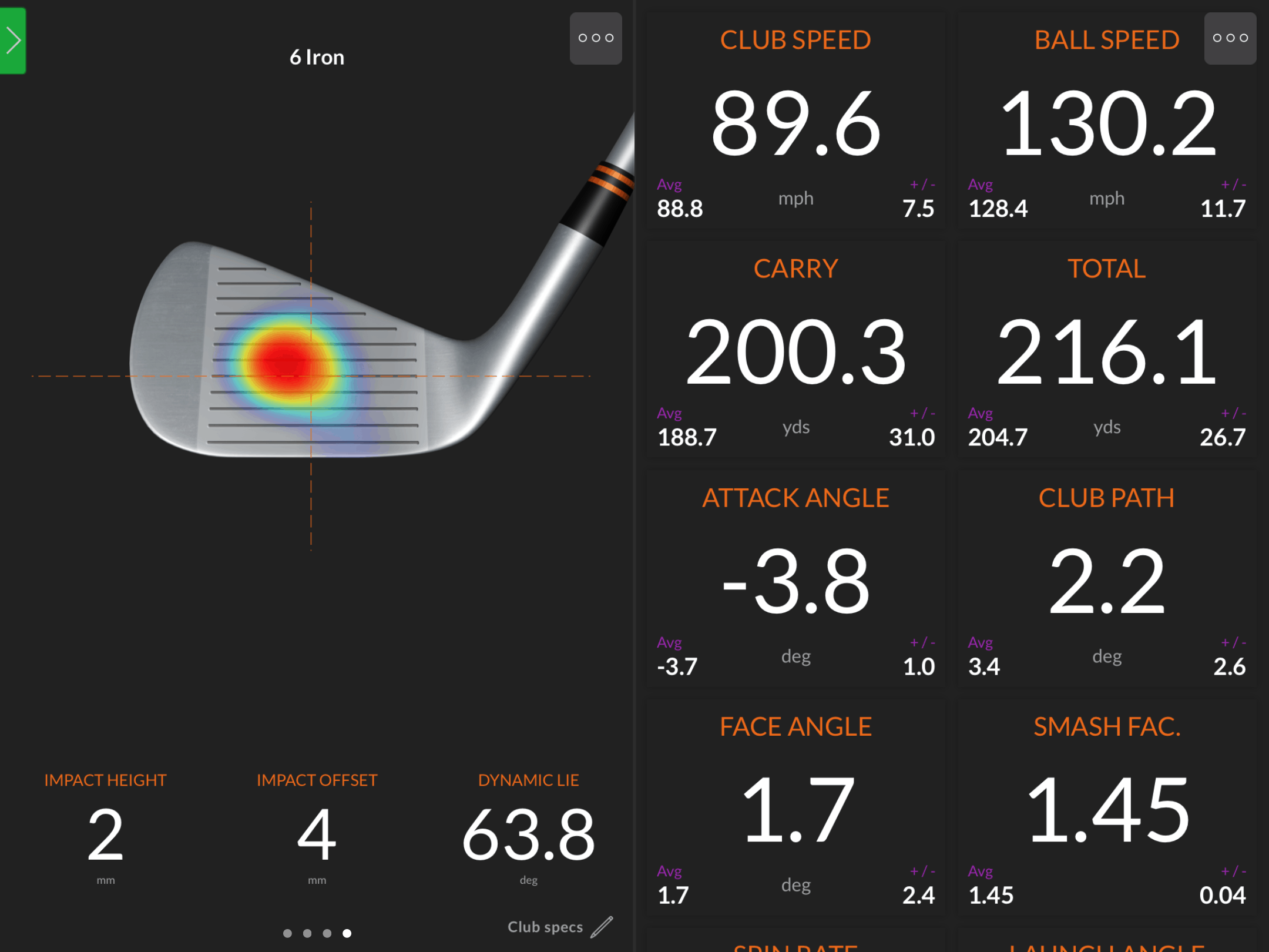 TrackMan @ Le olf Club