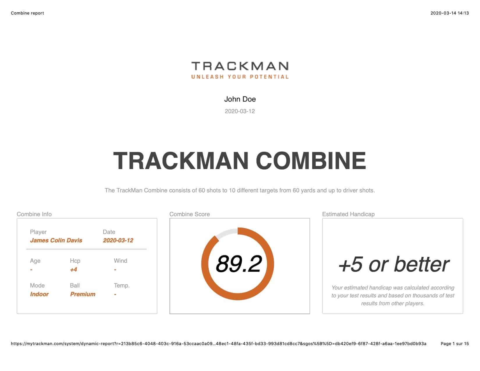 TrackMan Combine Test Report