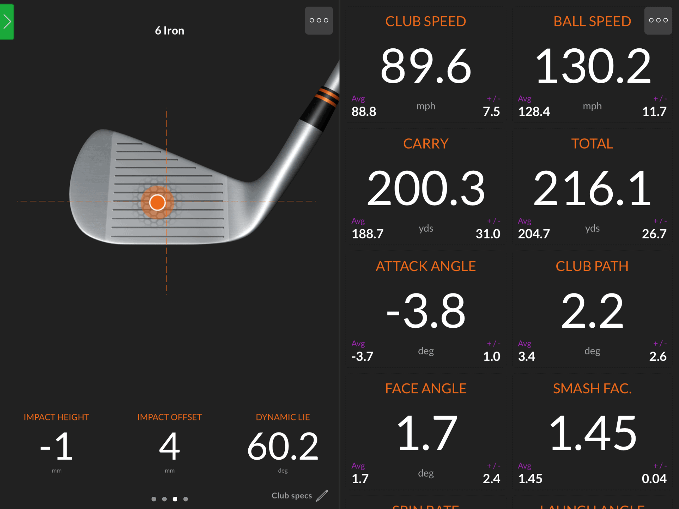 tour stats trackman