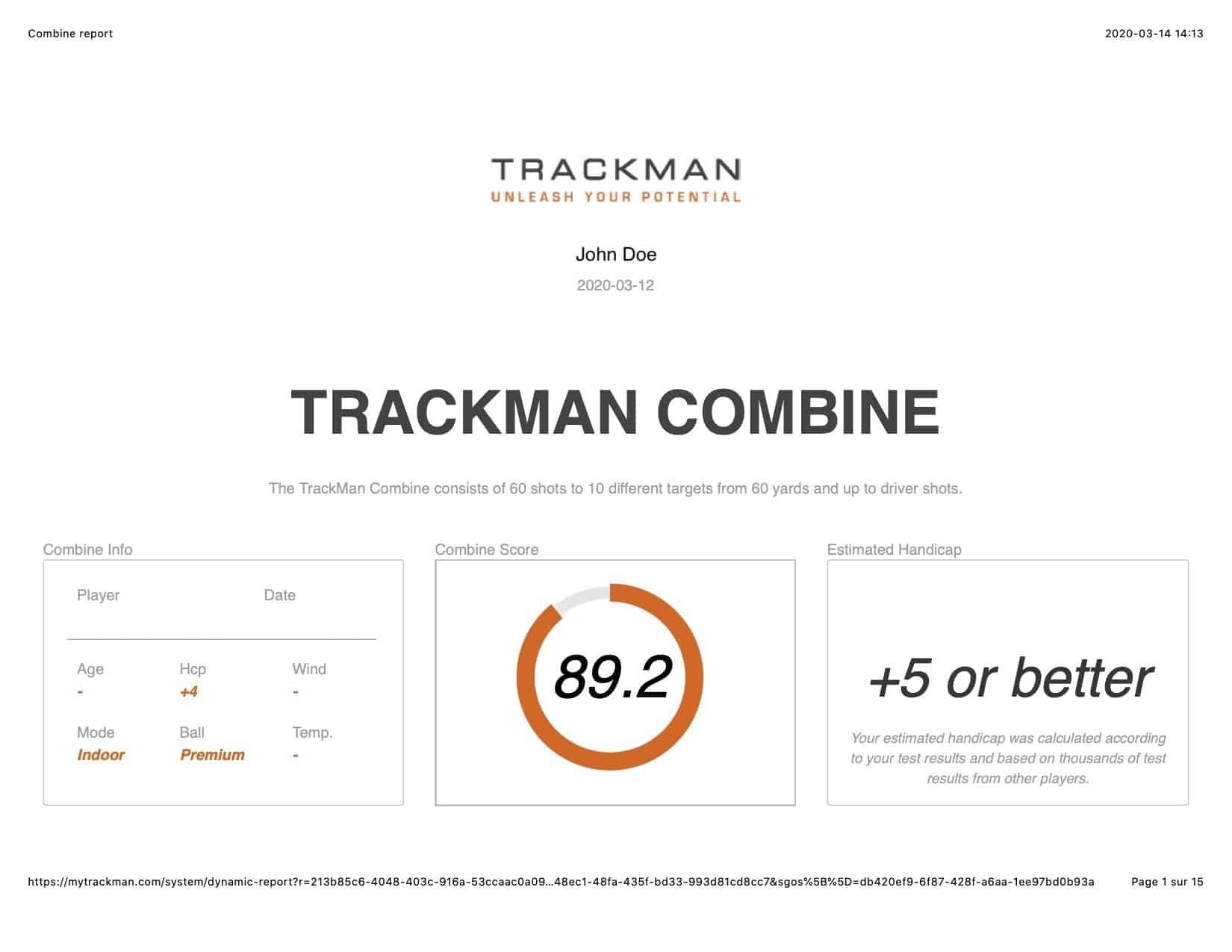 TrackMan Range & Data @ Le Golf Club